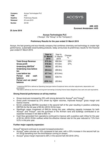 Thumbnail Accsys Technologies Financial Report 2019