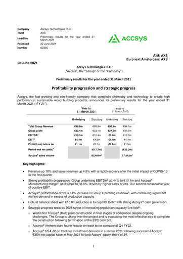 Thumbnail Accsys Technologies Financial Report 2021