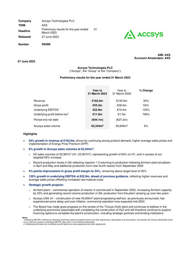 Thumbnail Accsys Technologies Financial Report 2023