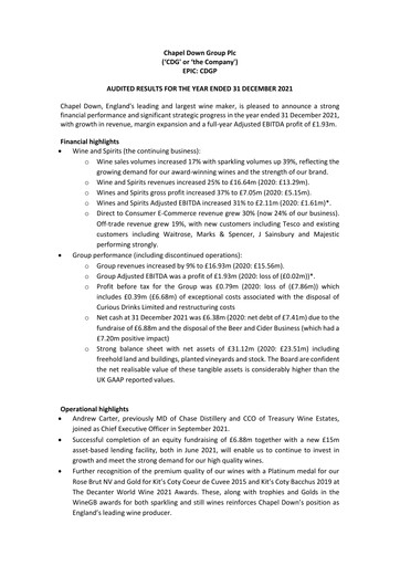 Thumbnail Chapel Down Group Financial Report 2021