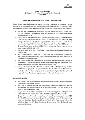 Thumbnail Chapel Down Group Financial Report 2022