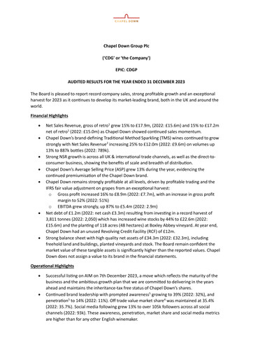 Thumbnail Chapel Down Group Financial Report 2023