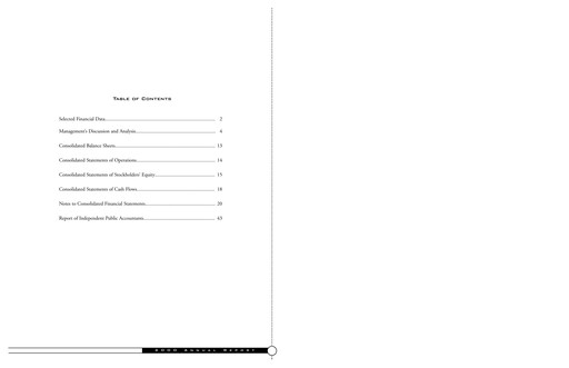 Thumbnail Sinclair, Inc. Annual Report 2000