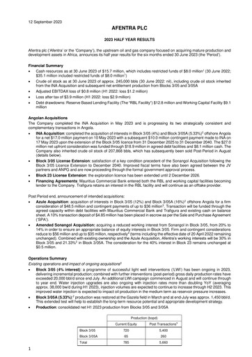 Thumbnail Afentra Half-year Report 2023-h1