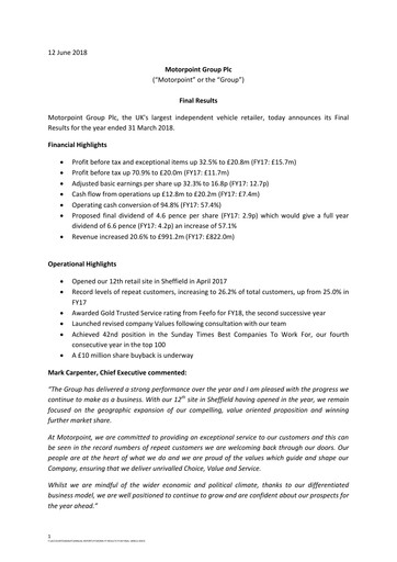 Miniature Motorpoint Group Rapport financier 2018