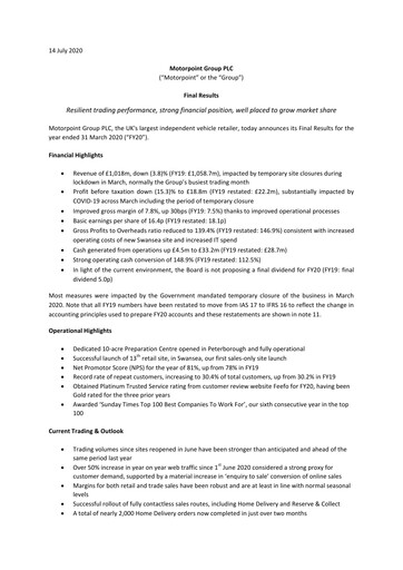 Miniature Motorpoint Group Rapport financier 2020