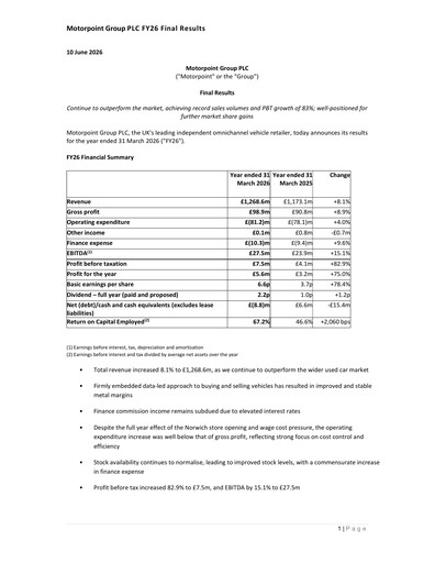 Vorschaubild Motorpoint Group Finanzbericht 2026