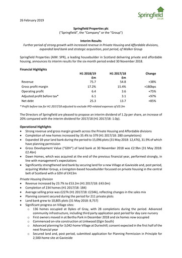 Miniature Springfield Properties Rapport semestriel 2019-h1