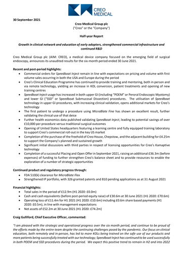 Thumbnail Creo Medical Group Half-year Report 2021-h1
