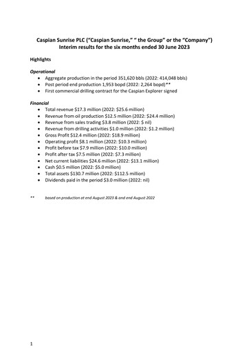 Thumbnail Caspian Sunrise Half-year Report 2023-h1