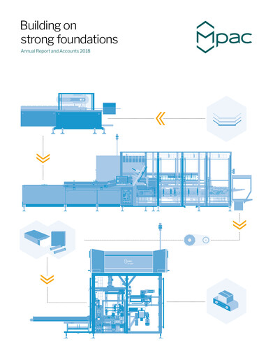 Thumbnail Mpac Group Annual Report 2018