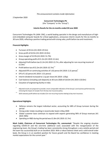 Miniature Concurrent Technologies Rapport semestriel 2020-h1