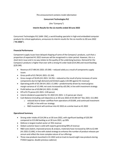 Miniature Concurrent Technologies Rapport semestriel 2022-h1