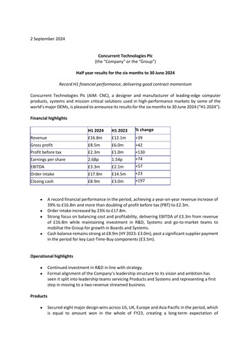 Miniature Concurrent Technologies Rapport semestriel 2024-h1