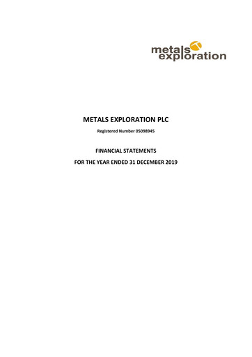 Miniature Metals Exploration Bilan financier 2019