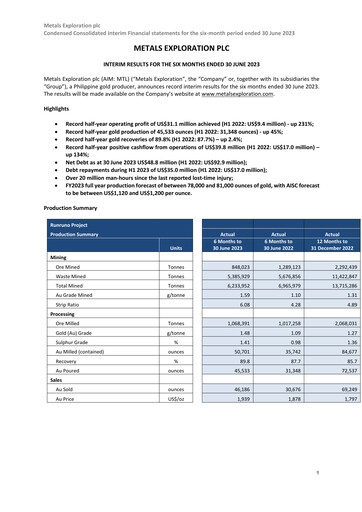 Thumbnail Metals Exploration Half-year Report 2023-h1