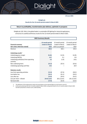 Thumbnail Dialight plc Financial Report 2024-2025