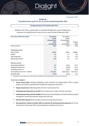 Thumbnail Dialight plc Half-year Report 2025-h1