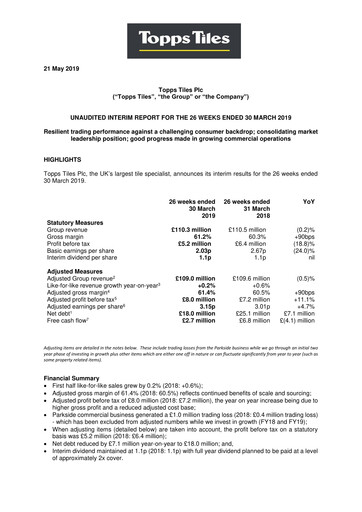Thumbnail Topps Tiles Half-year Report 2019-h1