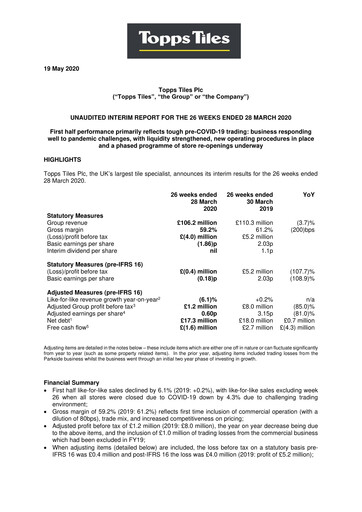 Thumbnail Topps Tiles Half-year Report 2020-h1