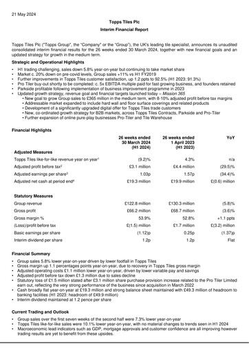 Thumbnail Topps Tiles Half-year Report 2024-h1