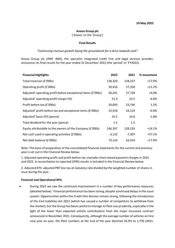 Vorschaubild Anexo Group Plc Finanzbericht 2022