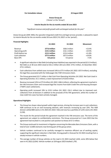 Vorschaubild Anexo Group Plc Halbjahresbericht 2023-h1