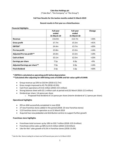 Vorschaubild Cake Box Holdings Finanzbericht 2019