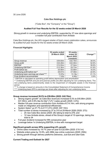 Thumbnail Cake Box Holdings Financial Report 2026