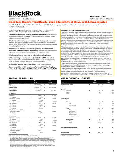 Thumbnail BlackRock Quarterly Report 2025-q3