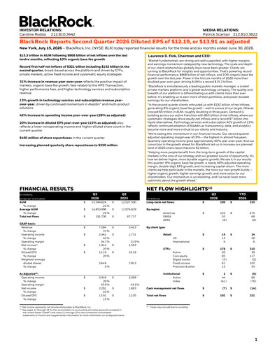 Thumbnail BlackRock Quarterly Report 2026-q2