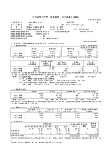 Thumbnail Aeria Financial Report fy2017