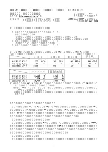 Thumbnail Aeria Quarterly Report fy2006-q1