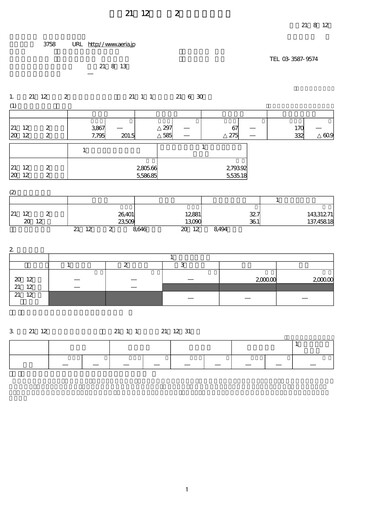 Thumbnail Aeria Quarterly Report fy2009-q2