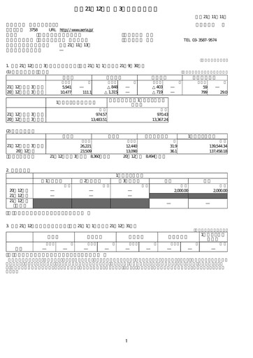 Thumbnail Aeria Quarterly Report fy2009-q3