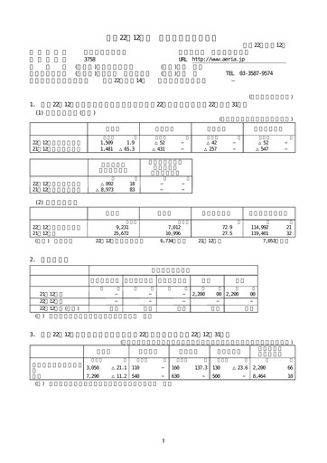 Thumbnail Aeria Quarterly Report fy2010-q1
