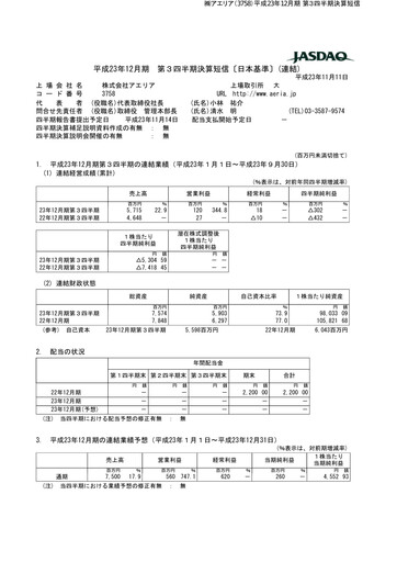 Thumbnail Aeria Quarterly Report fy2011-q3