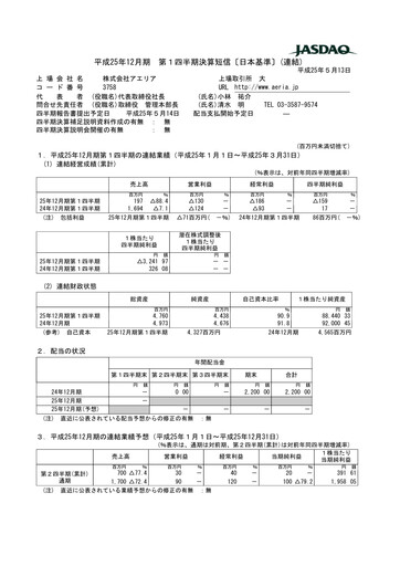 Thumbnail Aeria Quarterly Report fy2013-q1