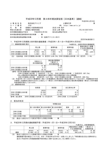 Thumbnail Aeria Quarterly Report fy2018-q2