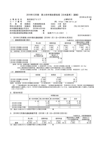 Thumbnail Aeria Quarterly Report fy2019-q2