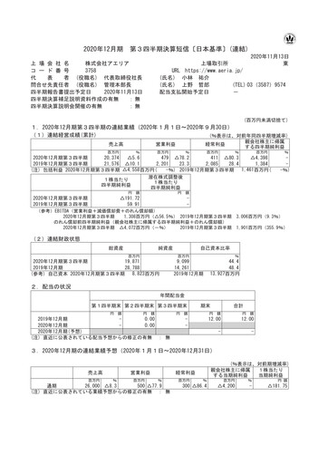 Thumbnail Aeria Quarterly Report fy2020-q3