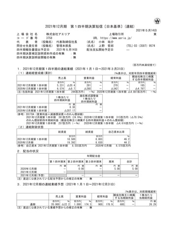 Thumbnail Aeria Quarterly Report fy2021-q1