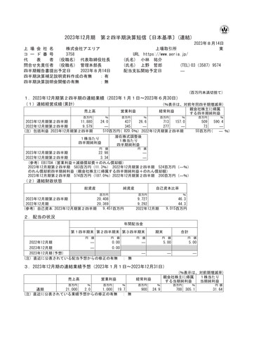 Thumbnail Aeria Quarterly Report fy2023-q2