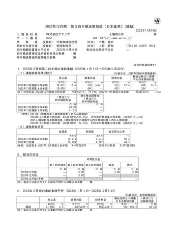 Thumbnail Aeria Quarterly Report fy2023-q3
