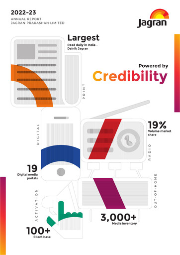 Thumbnail Jagran Prakashan Annual Report 2022-2023