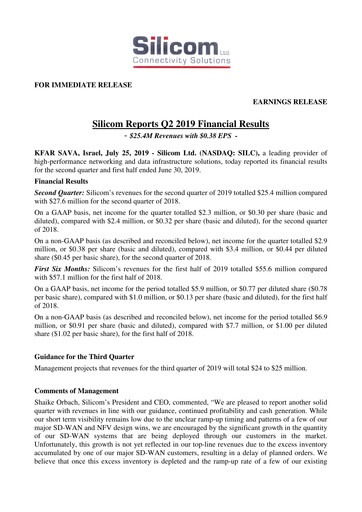 Thumbnail Silicom Quarterly Report 2019-q2
