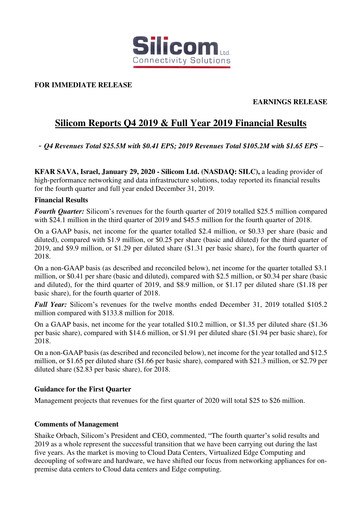 Thumbnail Silicom Quarterly Report 2019-q4