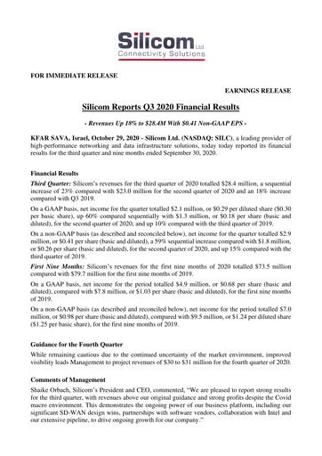 Thumbnail Silicom Quarterly Report 2020-q3