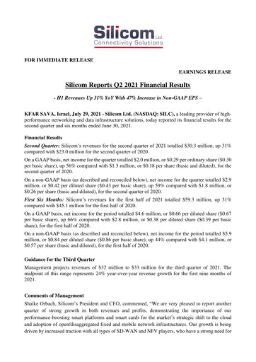Thumbnail Silicom Quarterly Report 2021-q2