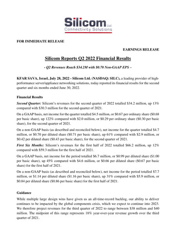 Thumbnail Silicom Quarterly Report 2022-q2